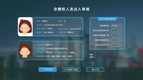 校園訪客作文