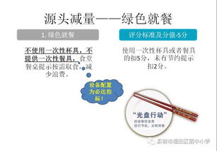 愛護(hù)環(huán)境綠化校園作文400字