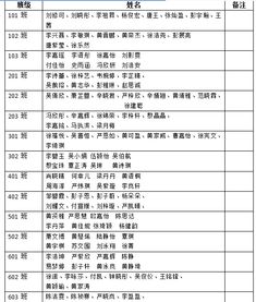 書香溢校園,知識(shí)伴我行的畫,書香溢校園知識(shí)伴我行的繪畫二年級(jí),書香溢校園知識(shí)伴我行繪畫