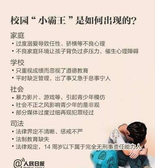 向校園欺凌說不600字作文