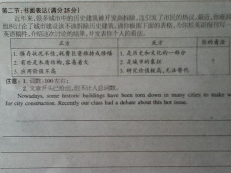 作文,大學(xué)英語,話題作文,校園