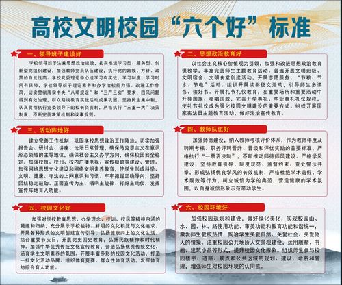 用自己的行動(dòng)創(chuàng)建美好校園作文