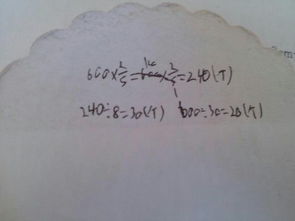 校園成長(zhǎng)類作文200字