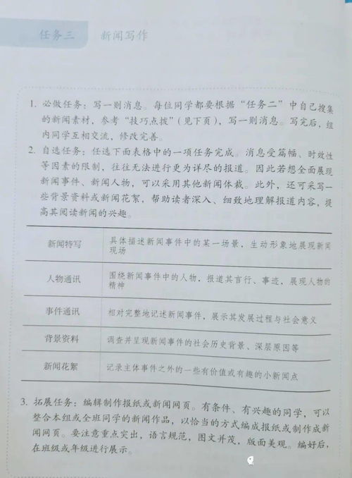 作文,八級,寫作,校園