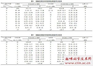 校園足球賽作文評(píng)語