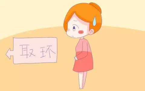注意事項(xiàng),當(dāng)天,取環(huán)