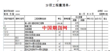 預(yù)算,注意事項,公路