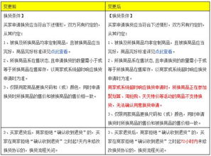 美麗說線下?lián)Q貨注意事項
