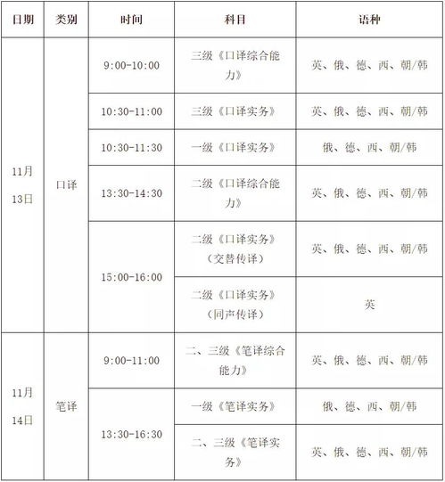 catti2級(jí)實(shí)物注意事項(xiàng)