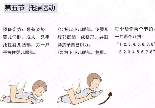 寶寶被動操的好處及注意事項,被動操的好處及注意事項,做被動操的注意事項
