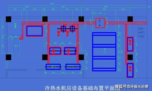 標(biāo)高,注意事項(xiàng),過程