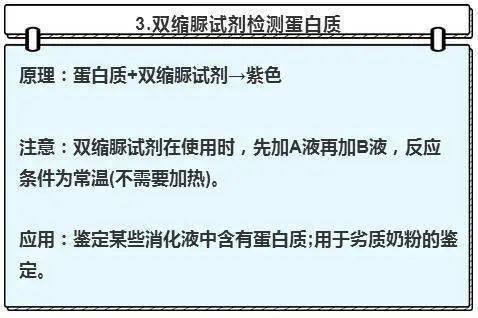 歸納,事項(xiàng),實(shí)驗(yàn),題注