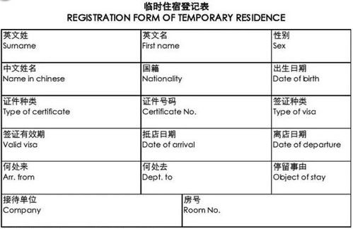注意事項(xiàng),臨時(shí),登記,組織