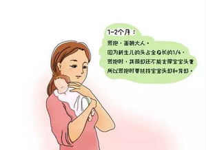 抱2個月寶寶注意事項