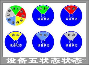 轉(zhuǎn)動設(shè)備安全注意事項,轉(zhuǎn)動設(shè)備巡檢注意事項,清掃轉(zhuǎn)動設(shè)備的注意事項