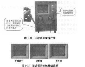 用示波器測(cè)電容的實(shí)驗(yàn)注意事項(xiàng)