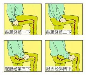 敲筋絡(luò)的注意事項