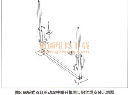 舉升機(jī)的保養(yǎng)及使用注意事項,舉升機(jī)的安全使用注意事項,汽車舉升機(jī)使用注意事項