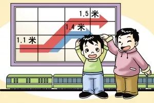 幼童乘坐高鐵注意事項(xiàng)