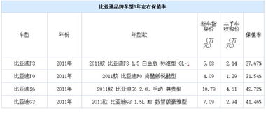 殺蟲單注意事項(xiàng),肝s6段血管瘤注意事項(xiàng),單硝酸異山梨酯的注意事項(xiàng)
