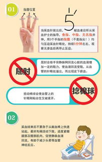 獻(xiàn)血之后應(yīng)該注意事項(xiàng)