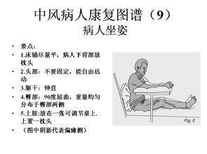 骨裂的康復注意事項,病史采集的注意事項,詢問病史的注意事項