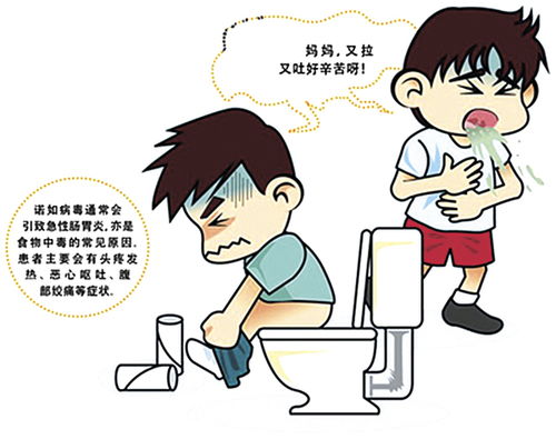 胃腸炎,注意事項(xiàng),日常