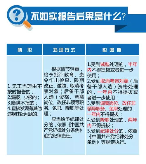 關(guān)于各二級單位雇傭工人注意事項(xiàng)的報(bào)告