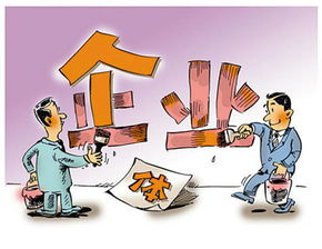 合伙經(jīng)營注意事項,經(jīng)營超市的注意事項,經(jīng)營貸款注意事項