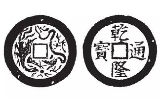 古幣盤玩注意事項(xiàng)