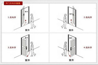 車刀,簡述,注意事項,正確