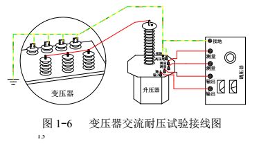 配電高壓實(shí)驗(yàn)注意事項(xiàng)