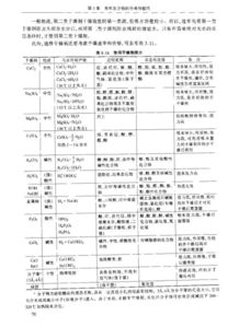 有機(jī)化學(xué)實(shí)驗(yàn)干燥方法有幾種,總結(jié)有機(jī)化學(xué)實(shí)驗(yàn)的注意事項(xiàng),有機(jī)化學(xué)實(shí)驗(yàn)安全注意事項(xiàng)