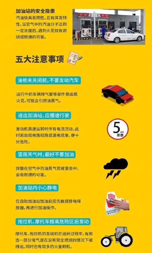 加油站員工注意事項