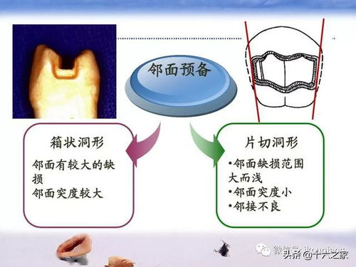 適應(yīng)癥,臨床,注意事項(xiàng)