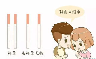才測出懷孕注意事項(xiàng)