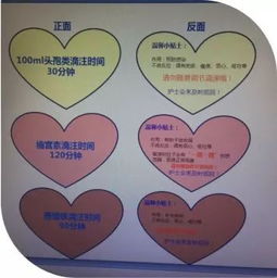 宣教,輸液,病人,注意事項(xiàng)