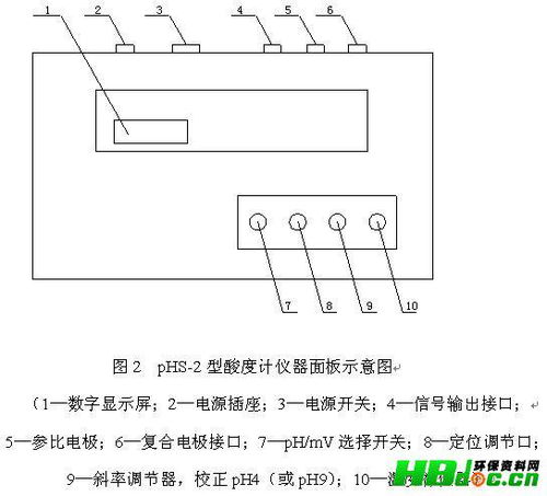 根系,測(cè)定,注意事項(xiàng),活力