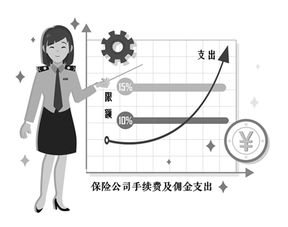 企業(yè)所得稅匯算清繳注意事項(xiàng),所得稅匯算清繳注意事項(xiàng),企業(yè)匯算清繳注意事項(xiàng)