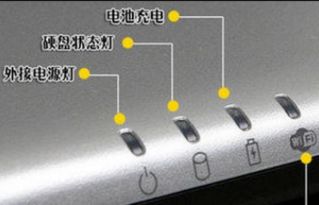 應(yīng)注意,充電,事項(xiàng),電腦