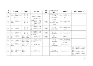 中職,注意事項(xiàng),招生