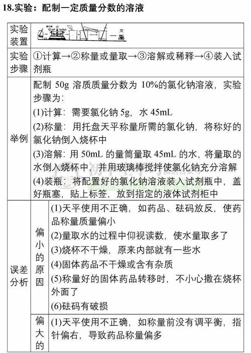 中考物理化學注意事項和技巧,安徽中考物理化學,中考物理化學考試時間