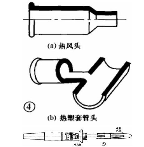 電烙鐵,過程中,注意事項(xiàng)