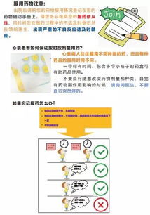 使用強心藥物注意事項及觀察重點