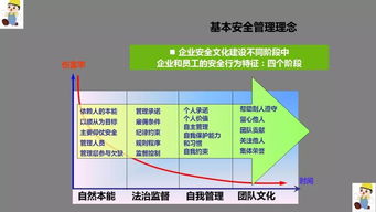 行為觀察法的注意事項有哪些,簡述行為觀察法的注意事項,簡述觀察法的注意事項