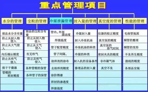 焊接安全注意事項(xiàng),鍍鋅管焊接注意事項(xiàng),焊接安全操作規(guī)程及注意事項(xiàng)