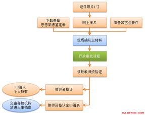 追悼會流程注意事項(xiàng)