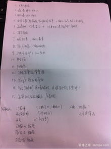 木工,注意事項(xiàng),合同