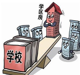 購買二手學區(qū)房注意事項和細節(jié),購買二手學區(qū)房注意事項大全,買二手學區(qū)房注意事項和手續(xù)