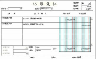 填寫憑證需要注意事項